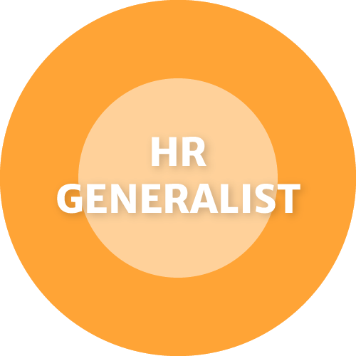 HR Generalist